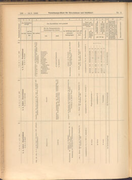 Verordnungs-Blatt für Eisenbahnen und Schiffahrt: Veröffentlichungen in Tarif- und Transport-Angelegenheiten 19080114 Seite: 46