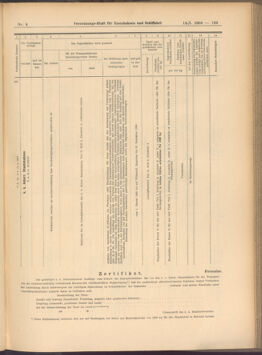 Verordnungs-Blatt für Eisenbahnen und Schiffahrt: Veröffentlichungen in Tarif- und Transport-Angelegenheiten 19080114 Seite: 49