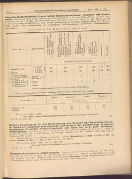 Verordnungs-Blatt für Eisenbahnen und Schiffahrt: Veröffentlichungen in Tarif- und Transport-Angelegenheiten 19080114 Seite: 5