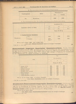 Verordnungs-Blatt für Eisenbahnen und Schiffahrt: Veröffentlichungen in Tarif- und Transport-Angelegenheiten 19080114 Seite: 6