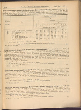 Verordnungs-Blatt für Eisenbahnen und Schiffahrt: Veröffentlichungen in Tarif- und Transport-Angelegenheiten 19080114 Seite: 7