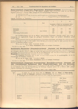 Verordnungs-Blatt für Eisenbahnen und Schiffahrt: Veröffentlichungen in Tarif- und Transport-Angelegenheiten 19080116 Seite: 14