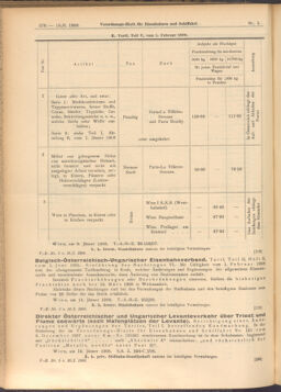 Verordnungs-Blatt für Eisenbahnen und Schiffahrt: Veröffentlichungen in Tarif- und Transport-Angelegenheiten 19080116 Seite: 18