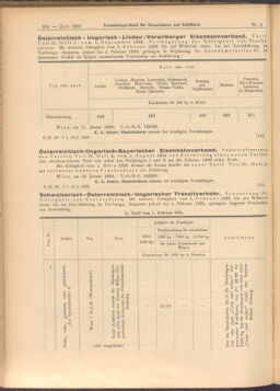 Verordnungs-Blatt für Eisenbahnen und Schiffahrt: Veröffentlichungen in Tarif- und Transport-Angelegenheiten 19080116 Seite: 4