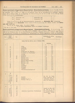 Verordnungs-Blatt für Eisenbahnen und Schiffahrt: Veröffentlichungen in Tarif- und Transport-Angelegenheiten 19080118 Seite: 13