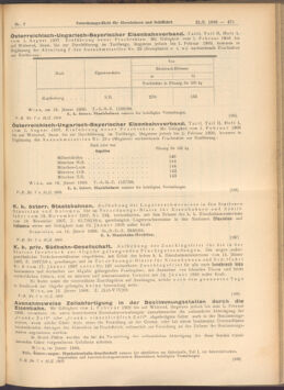 Verordnungs-Blatt für Eisenbahnen und Schiffahrt: Veröffentlichungen in Tarif- und Transport-Angelegenheiten 19080121 Seite: 11