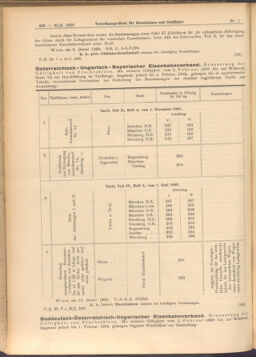 Verordnungs-Blatt für Eisenbahnen und Schiffahrt: Veröffentlichungen in Tarif- und Transport-Angelegenheiten 19080121 Seite: 8