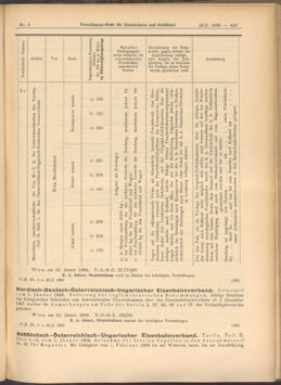 Verordnungs-Blatt für Eisenbahnen und Schiffahrt: Veröffentlichungen in Tarif- und Transport-Angelegenheiten 19080123 Seite: 11