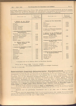 Verordnungs-Blatt für Eisenbahnen und Schiffahrt: Veröffentlichungen in Tarif- und Transport-Angelegenheiten 19080123 Seite: 12