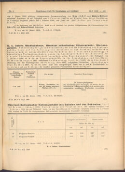 Verordnungs-Blatt für Eisenbahnen und Schiffahrt: Veröffentlichungen in Tarif- und Transport-Angelegenheiten 19080123 Seite: 3