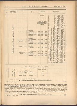 Verordnungs-Blatt für Eisenbahnen und Schiffahrt: Veröffentlichungen in Tarif- und Transport-Angelegenheiten 19080123 Seite: 7