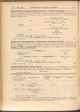 Verordnungs-Blatt für Eisenbahnen und Schiffahrt: Veröffentlichungen in Tarif- und Transport-Angelegenheiten 19080123 Seite: 8