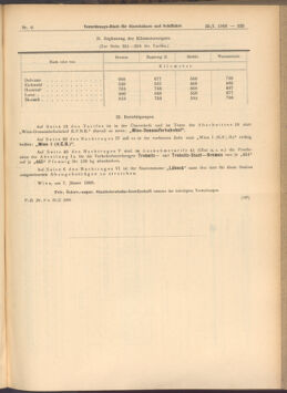 Verordnungs-Blatt für Eisenbahnen und Schiffahrt: Veröffentlichungen in Tarif- und Transport-Angelegenheiten 19080125 Seite: 13