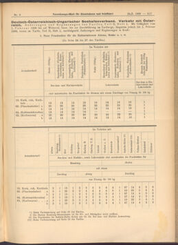 Verordnungs-Blatt für Eisenbahnen und Schiffahrt: Veröffentlichungen in Tarif- und Transport-Angelegenheiten 19080125 Seite: 5