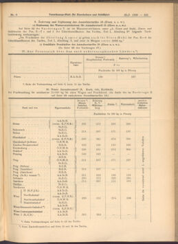 Verordnungs-Blatt für Eisenbahnen und Schiffahrt: Veröffentlichungen in Tarif- und Transport-Angelegenheiten 19080125 Seite: 9