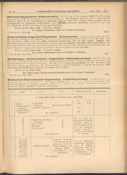 Verordnungs-Blatt für Eisenbahnen und Schiffahrt: Veröffentlichungen in Tarif- und Transport-Angelegenheiten 19080128 Seite: 13