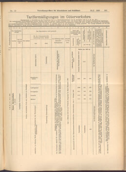 Verordnungs-Blatt für Eisenbahnen und Schiffahrt: Veröffentlichungen in Tarif- und Transport-Angelegenheiten 19080128 Seite: 29