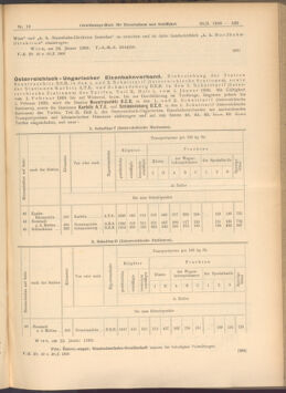 Verordnungs-Blatt für Eisenbahnen und Schiffahrt: Veröffentlichungen in Tarif- und Transport-Angelegenheiten 19080128 Seite: 3