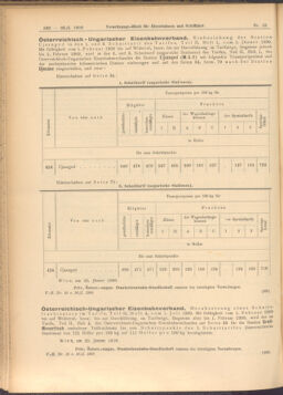 Verordnungs-Blatt für Eisenbahnen und Schiffahrt: Veröffentlichungen in Tarif- und Transport-Angelegenheiten 19080128 Seite: 4