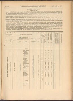 Verordnungs-Blatt für Eisenbahnen und Schiffahrt: Veröffentlichungen in Tarif- und Transport-Angelegenheiten 19080128 Seite: 45