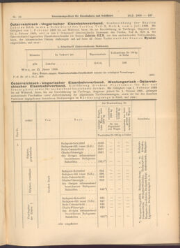 Verordnungs-Blatt für Eisenbahnen und Schiffahrt: Veröffentlichungen in Tarif- und Transport-Angelegenheiten 19080128 Seite: 5