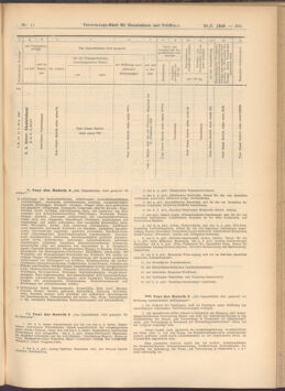 Verordnungs-Blatt für Eisenbahnen und Schiffahrt: Veröffentlichungen in Tarif- und Transport-Angelegenheiten 19080130 Seite: 11