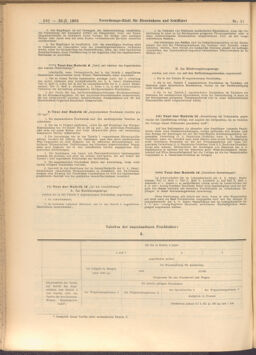 Verordnungs-Blatt für Eisenbahnen und Schiffahrt: Veröffentlichungen in Tarif- und Transport-Angelegenheiten 19080130 Seite: 12