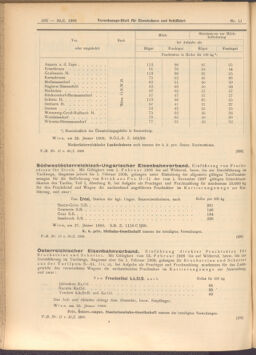 Verordnungs-Blatt für Eisenbahnen und Schiffahrt: Veröffentlichungen in Tarif- und Transport-Angelegenheiten 19080130 Seite: 2