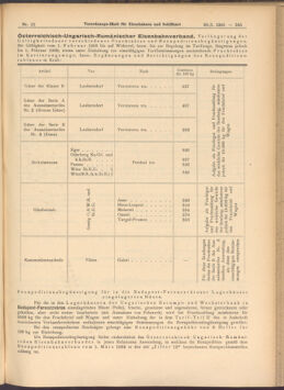 Verordnungs-Blatt für Eisenbahnen und Schiffahrt: Veröffentlichungen in Tarif- und Transport-Angelegenheiten 19080130 Seite: 5