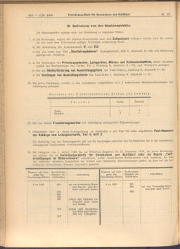 Verordnungs-Blatt für Eisenbahnen und Schiffahrt: Veröffentlichungen in Tarif- und Transport-Angelegenheiten 19080201 Seite: 18