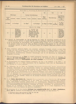 Verordnungs-Blatt für Eisenbahnen und Schiffahrt: Veröffentlichungen in Tarif- und Transport-Angelegenheiten 19080201 Seite: 23