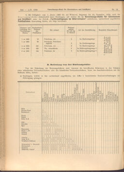 Verordnungs-Blatt für Eisenbahnen und Schiffahrt: Veröffentlichungen in Tarif- und Transport-Angelegenheiten 19080201 Seite: 44