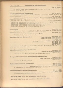 Verordnungs-Blatt für Eisenbahnen und Schiffahrt: Veröffentlichungen in Tarif- und Transport-Angelegenheiten 19080201 Seite: 50