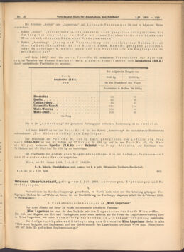 Verordnungs-Blatt für Eisenbahnen und Schiffahrt: Veröffentlichungen in Tarif- und Transport-Angelegenheiten 19080201 Seite: 53