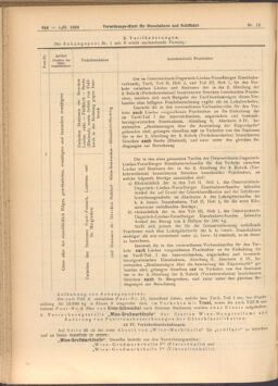 Verordnungs-Blatt für Eisenbahnen und Schiffahrt: Veröffentlichungen in Tarif- und Transport-Angelegenheiten 19080201 Seite: 54