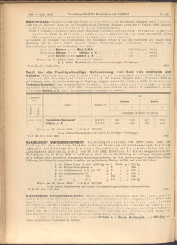 Verordnungs-Blatt für Eisenbahnen und Schiffahrt: Veröffentlichungen in Tarif- und Transport-Angelegenheiten 19080201 Seite: 60