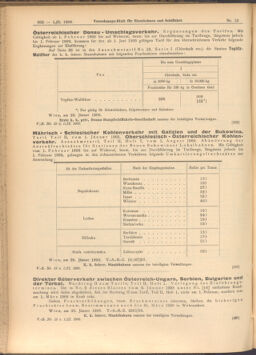 Verordnungs-Blatt für Eisenbahnen und Schiffahrt: Veröffentlichungen in Tarif- und Transport-Angelegenheiten 19080201 Seite: 62