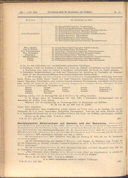 Verordnungs-Blatt für Eisenbahnen und Schiffahrt: Veröffentlichungen in Tarif- und Transport-Angelegenheiten 19080201 Seite: 64