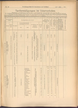 Verordnungs-Blatt für Eisenbahnen und Schiffahrt: Veröffentlichungen in Tarif- und Transport-Angelegenheiten 19080201 Seite: 65