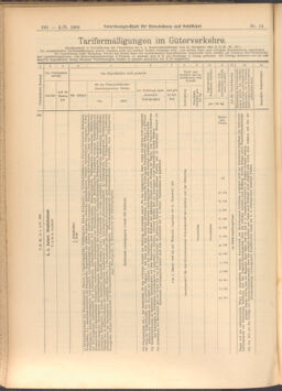 Verordnungs-Blatt für Eisenbahnen und Schiffahrt: Veröffentlichungen in Tarif- und Transport-Angelegenheiten 19080204 Seite: 12