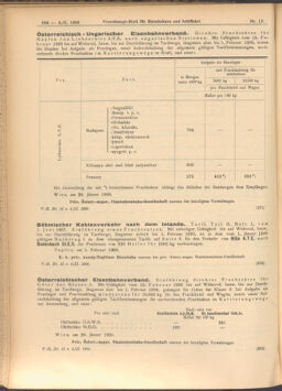 Verordnungs-Blatt für Eisenbahnen und Schiffahrt: Veröffentlichungen in Tarif- und Transport-Angelegenheiten 19080204 Seite: 4