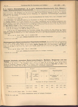 Verordnungs-Blatt für Eisenbahnen und Schiffahrt: Veröffentlichungen in Tarif- und Transport-Angelegenheiten 19080204 Seite: 5