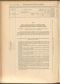 Verordnungs-Blatt für Eisenbahnen und Schiffahrt: Veröffentlichungen in Tarif- und Transport-Angelegenheiten 19080211 Seite: 10