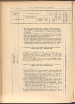 Verordnungs-Blatt für Eisenbahnen und Schiffahrt: Veröffentlichungen in Tarif- und Transport-Angelegenheiten 19080211 Seite: 12