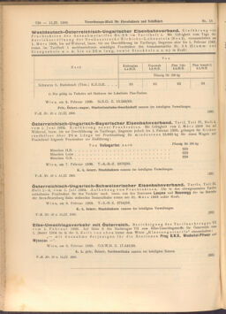 Verordnungs-Blatt für Eisenbahnen und Schiffahrt: Veröffentlichungen in Tarif- und Transport-Angelegenheiten 19080211 Seite: 2