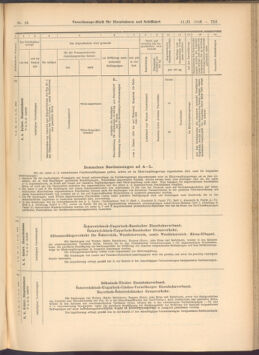 Verordnungs-Blatt für Eisenbahnen und Schiffahrt: Veröffentlichungen in Tarif- und Transport-Angelegenheiten 19080211 Seite: 27