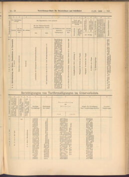 Verordnungs-Blatt für Eisenbahnen und Schiffahrt: Veröffentlichungen in Tarif- und Transport-Angelegenheiten 19080211 Seite: 37