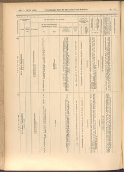 Verordnungs-Blatt für Eisenbahnen und Schiffahrt: Veröffentlichungen in Tarif- und Transport-Angelegenheiten 19080213 Seite: 16