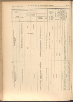 Verordnungs-Blatt für Eisenbahnen und Schiffahrt: Veröffentlichungen in Tarif- und Transport-Angelegenheiten 19080213 Seite: 34