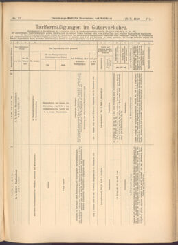 Verordnungs-Blatt für Eisenbahnen und Schiffahrt: Veröffentlichungen in Tarif- und Transport-Angelegenheiten 19080213 Seite: 7